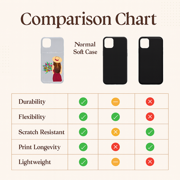 Custom Name Muslim Girl Transparent Case – Aesthetic Hijab Illustration Back Cover | Trendy Gift for Festivals & Birthdays