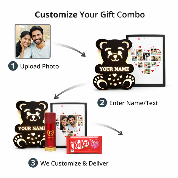 Kritishaa | 4 in 1 Customized Gift Combo | LED Teddy MDF Photo Frame Set | Wooden LED MDF Teddy Photo Frame Perfume Chocolate Combo | Romantic Surprise Gift | For Girlfriend Wife | Birthday Anniversary Valentine Gift